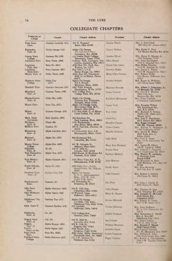 1969-1970_Vol_73 page 79.jpg